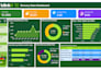 create professional excel dashboard, mis reports and data analysis